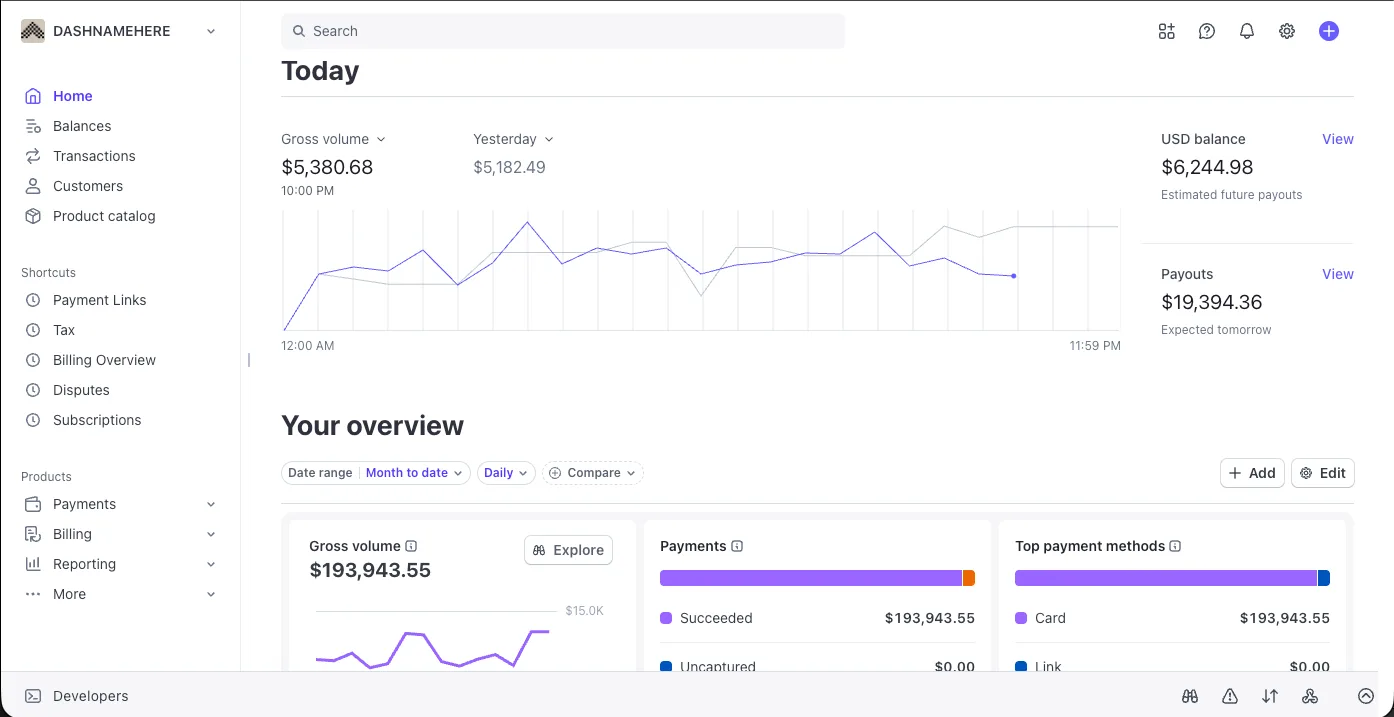 Fake Stripe dashboard demo showing editable revenue and graphs